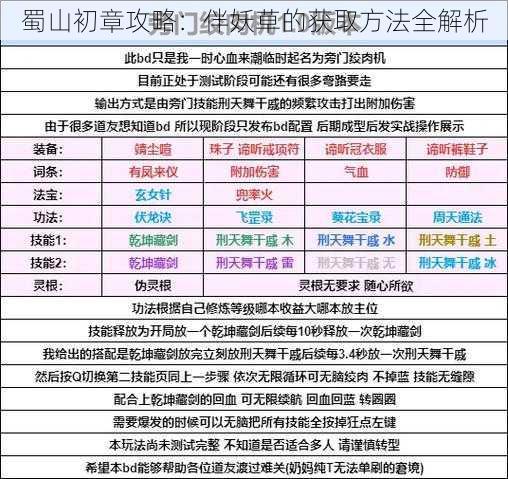 蜀山初章攻略：伴妖草的获取方法全解析