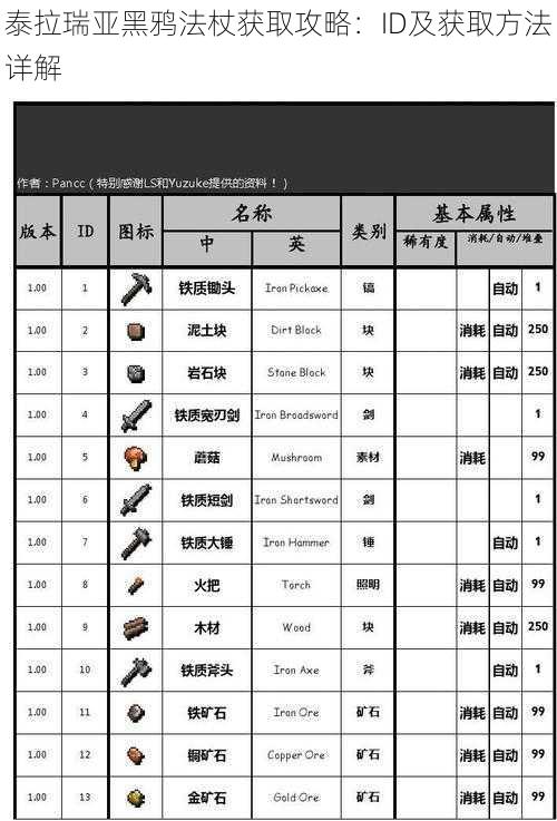 泰拉瑞亚黑鸦法杖获取攻略：ID及获取方法详解