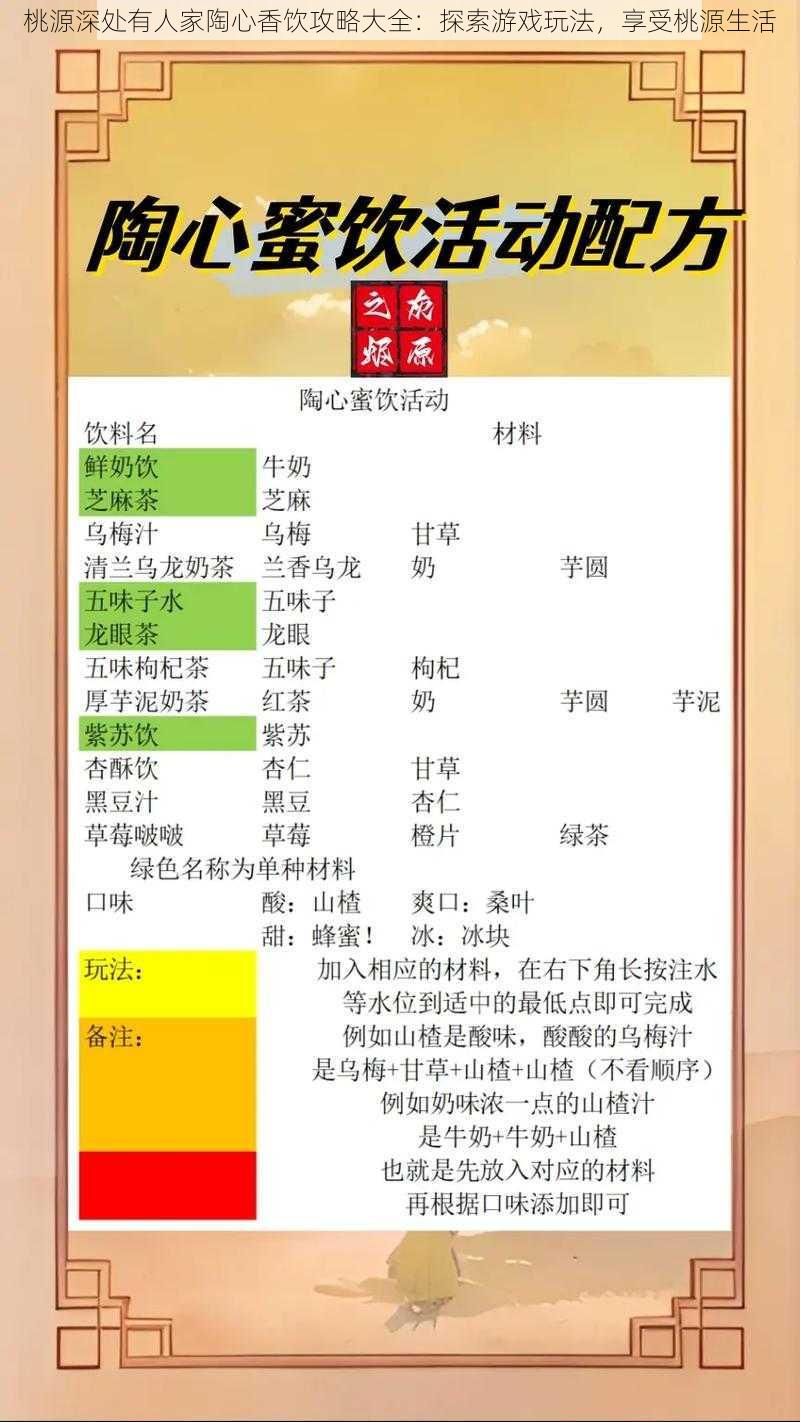 桃源深处有人家陶心香饮攻略大全：探索游戏玩法，享受桃源生活