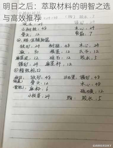 明日之后：萃取材料的明智之选与高效推荐