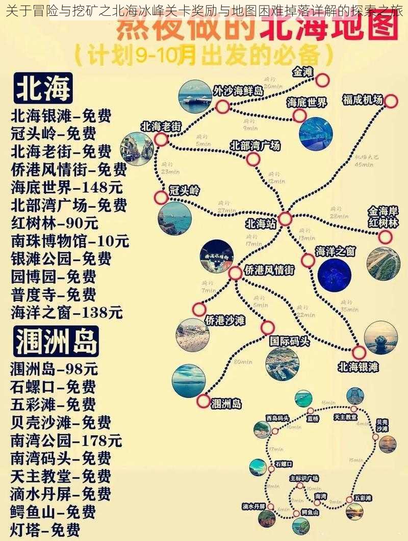 关于冒险与挖矿之北海冰峰关卡奖励与地图困难掉落详解的探索之旅