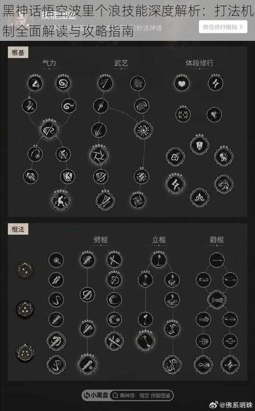 黑神话悟空波里个浪技能深度解析：打法机制全面解读与攻略指南