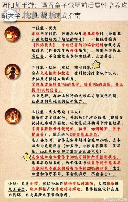 阴阳师手游：酒吞童子觉醒前后属性培养攻略大全，提升战力速成指南