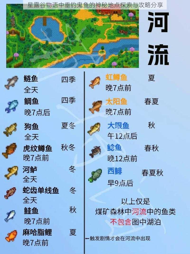 星露谷物语中垂钓鬼鱼的神秘地点探索与攻略分享