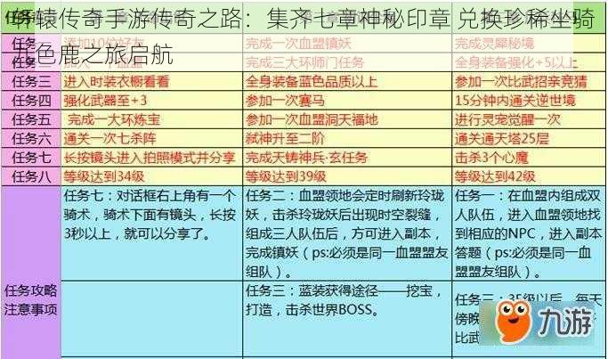 轩辕传奇手游传奇之路：集齐七章神秘印章 兑换珍稀坐骑九色鹿之旅启航