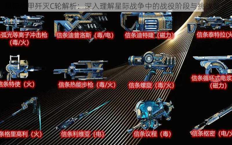 星际战甲歼灭C轮解析：深入理解星际战争中的战役阶段与挑战意义