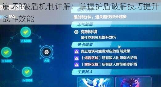 崩坏3破盾机制详解：掌握护盾破解技巧提升战斗效能