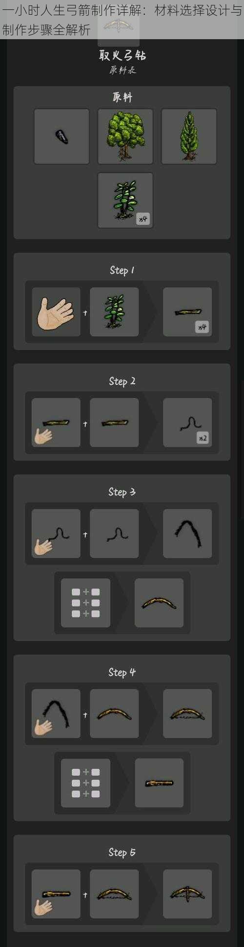 一小时人生弓箭制作详解：材料选择设计与制作步骤全解析