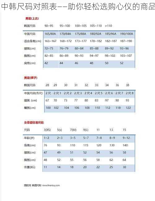 中韩尺码对照表——助你轻松选购心仪的商品