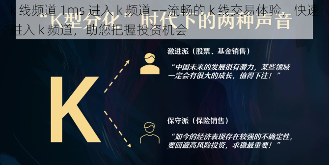 k 线频道 1ms 进入 k 频道——流畅的 k 线交易体验，快速进入 k 频道，助您把握投资机会