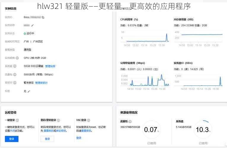 hlw321 轻量版——更轻量、更高效的应用程序