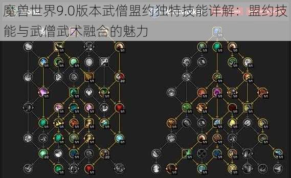 魔兽世界9.0版本武僧盟约独特技能详解：盟约技能与武僧武术融合的魅力