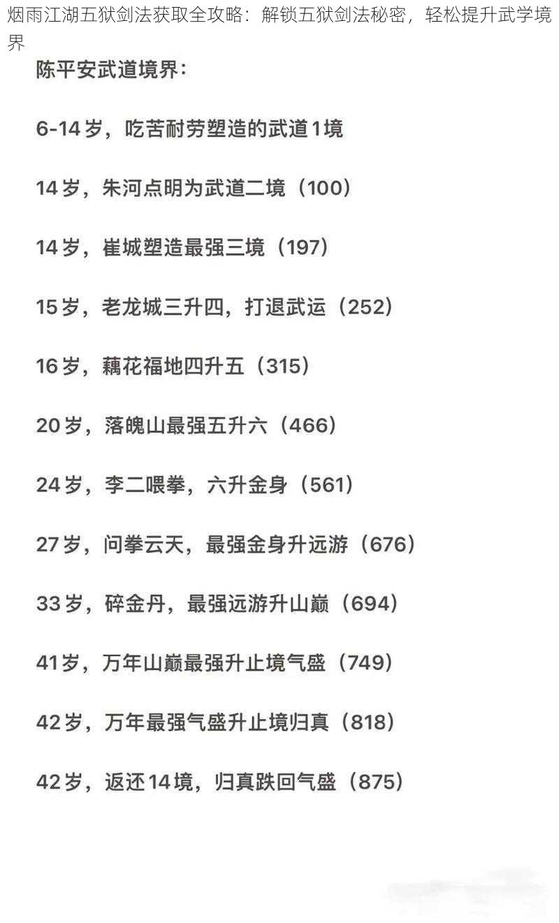 烟雨江湖五狱剑法获取全攻略：解锁五狱剑法秘密，轻松提升武学境界