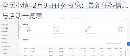 全民小镇12月9日任务概览：最新任务信息与活动一览表
