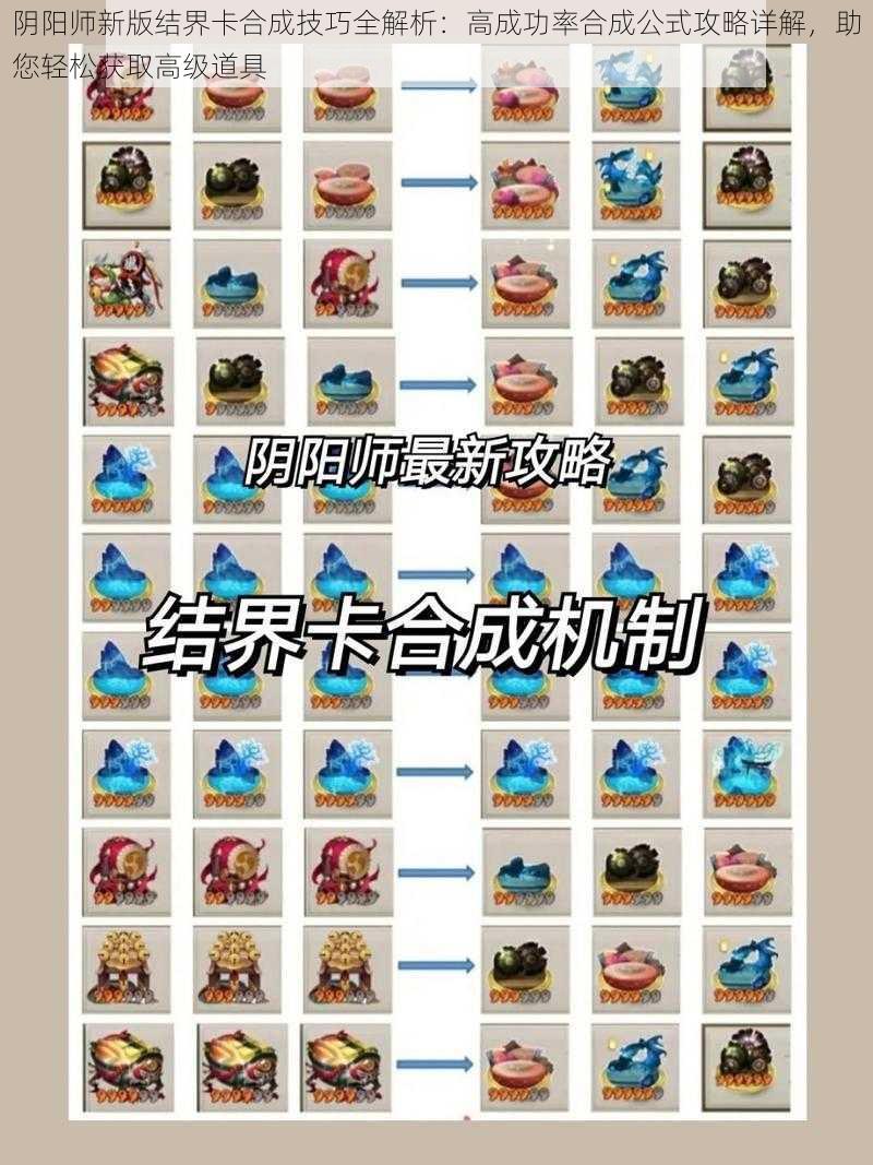 阴阳师新版结界卡合成技巧全解析：高成功率合成公式攻略详解，助您轻松获取高级道具