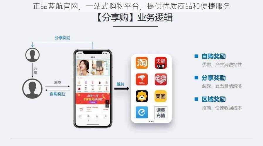 正品蓝航官网，一站式购物平台，提供优质商品和便捷服务