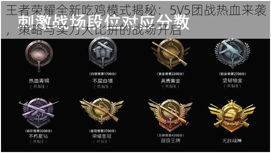 王者荣耀全新吃鸡模式揭秘：5V5团战热血来袭，策略与实力大比拼的战场开启