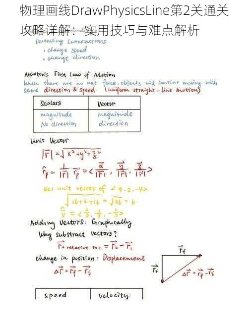 物理画线DrawPhysicsLine第2关通关攻略详解：实用技巧与难点解析