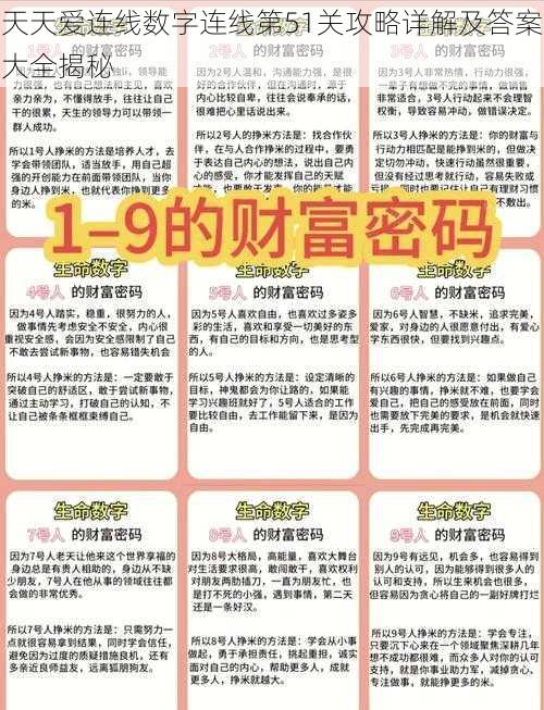 天天爱连线数字连线第51关攻略详解及答案大全揭秘