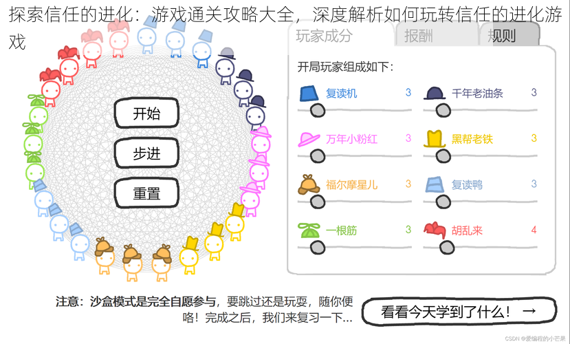 探索信任的进化：游戏通关攻略大全，深度解析如何玩转信任的进化游戏