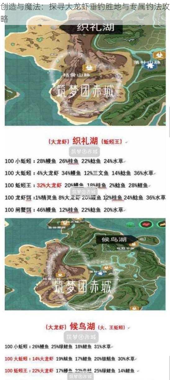 创造与魔法：探寻大龙虾垂钓胜地与专属钓法攻略