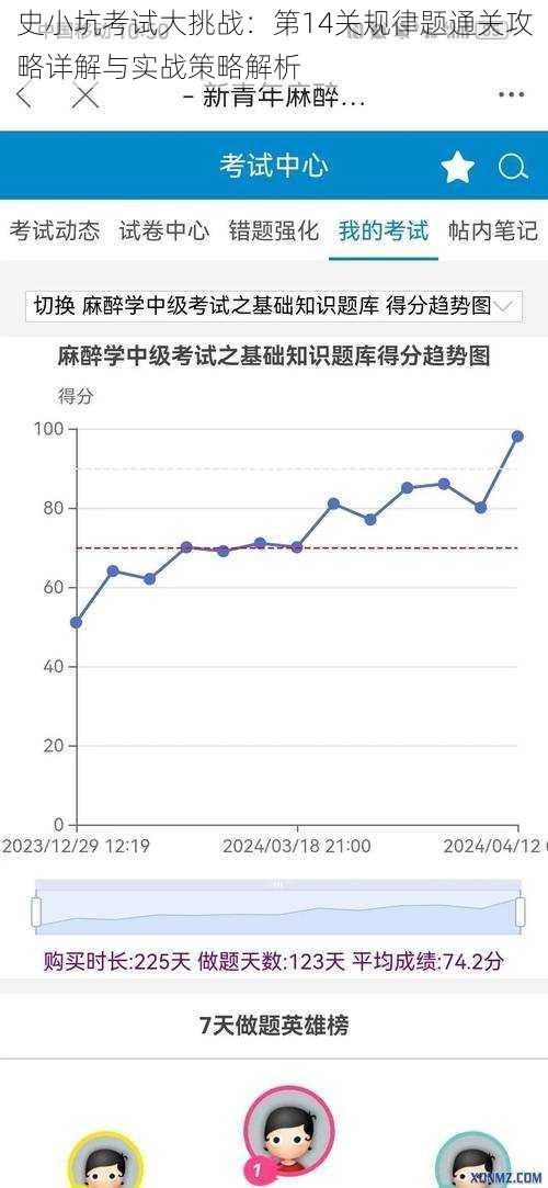 史小坑考试大挑战：第14关规律题通关攻略详解与实战策略解析