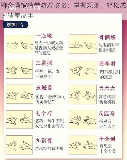 聊斋酒馆猜拳游戏攻略：掌握规则，轻松成为猜拳高手