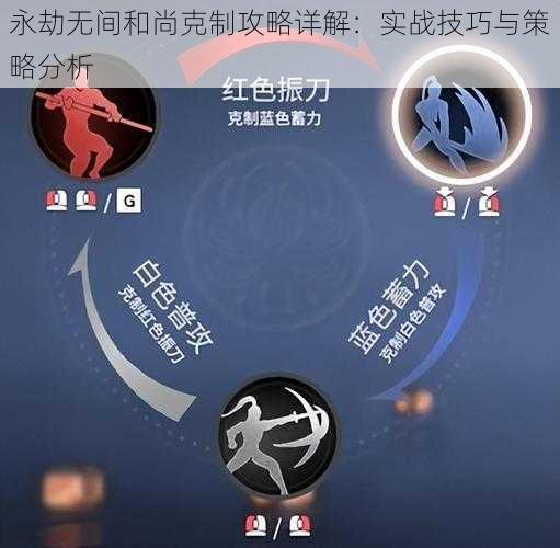 永劫无间和尚克制攻略详解：实战技巧与策略分析