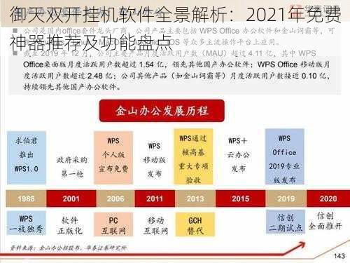 御天双开挂机软件全景解析：2021年免费神器推荐及功能盘点