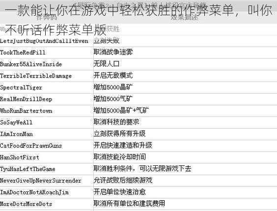 一款能让你在游戏中轻松获胜的作弊菜单，叫你不听话作弊菜单版