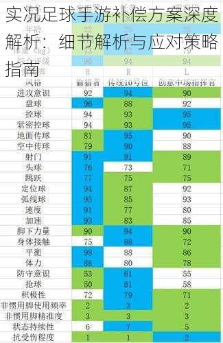 实况足球手游补偿方案深度解析：细节解析与应对策略指南