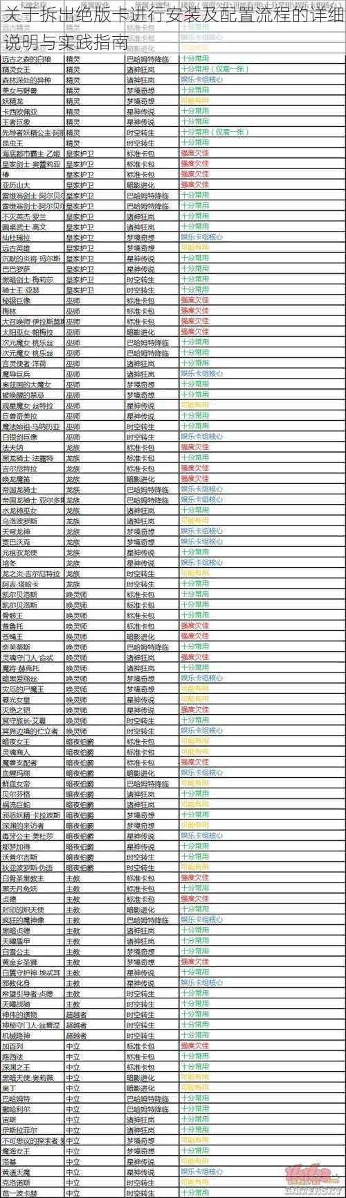 关于拆出绝版卡进行安装及配置流程的详细说明与实践指南