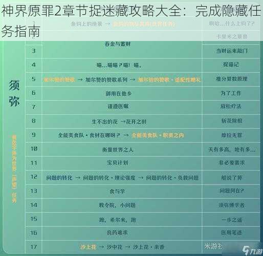 神界原罪2章节捉迷藏攻略大全：完成隐藏任务指南