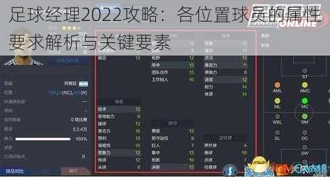 足球经理2022攻略：各位置球员的属性要求解析与关键要素