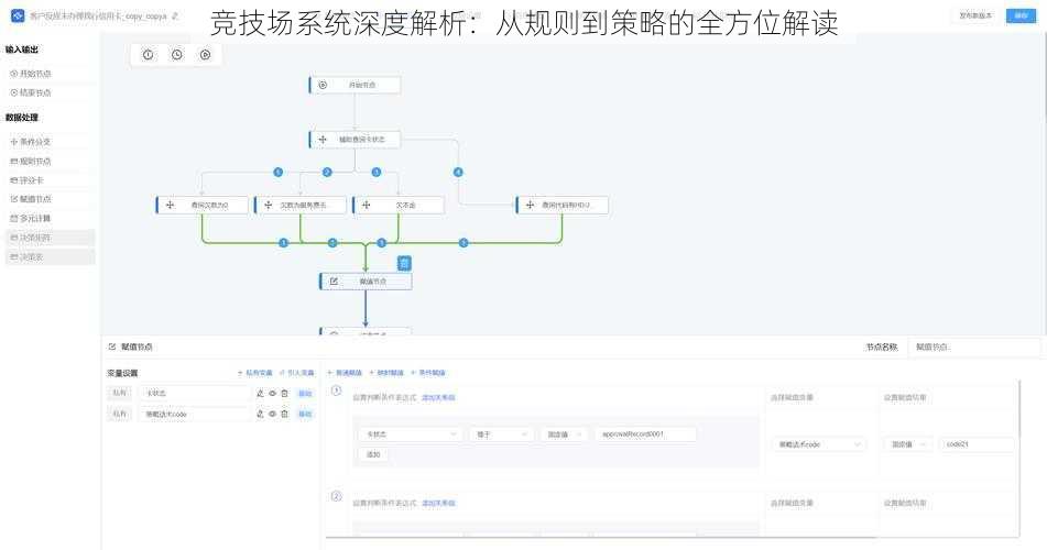 竞技场系统深度解析：从规则到策略的全方位解读