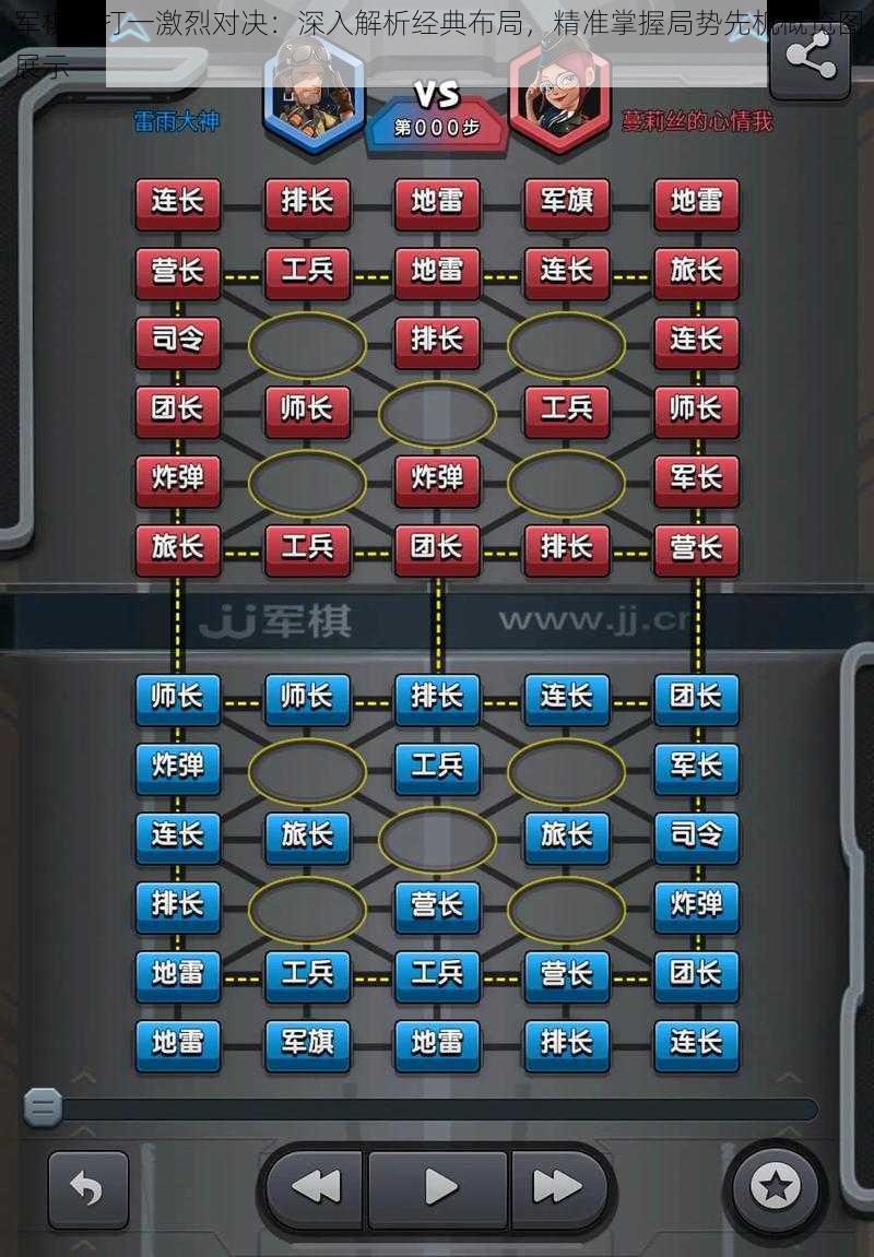 军棋三打一激烈对决：深入解析经典布局，精准掌握局势先机概览图展示