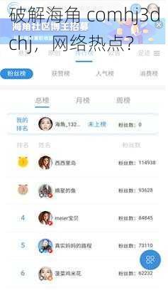 破解海角 comhj3dchj，网络热点？