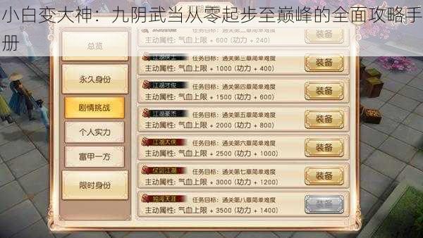 小白变大神：九阴武当从零起步至巅峰的全面攻略手册