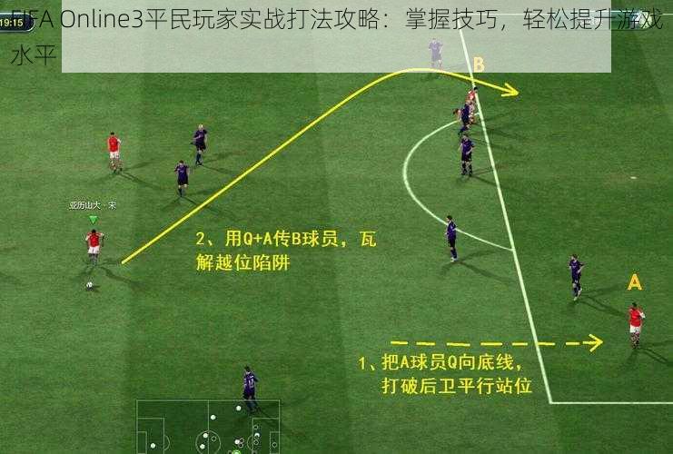 FIFA Online3平民玩家实战打法攻略：掌握技巧，轻松提升游戏水平