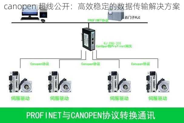 canopen 超线公开：高效稳定的数据传输解决方案