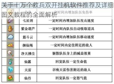 关于十万个救兵双开挂机软件推荐及详细图文教程的全面解析