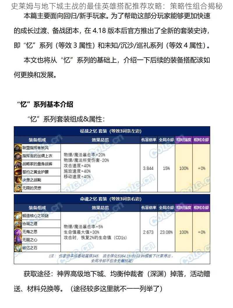 史莱姆与地下城主战的最佳英雄搭配推荐攻略：策略性组合揭秘