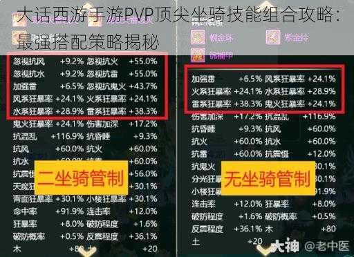 大话西游手游PVP顶尖坐骑技能组合攻略：最强搭配策略揭秘