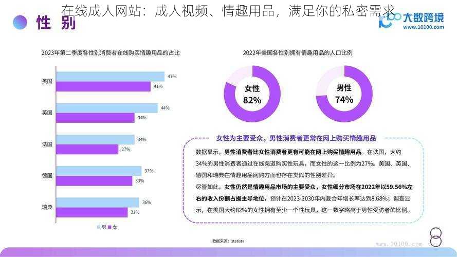 在线成人网站：成人视频、情趣用品，满足你的私密需求