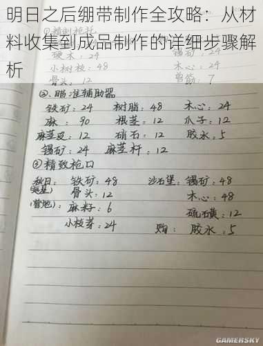 明日之后绷带制作全攻略：从材料收集到成品制作的详细步骤解析