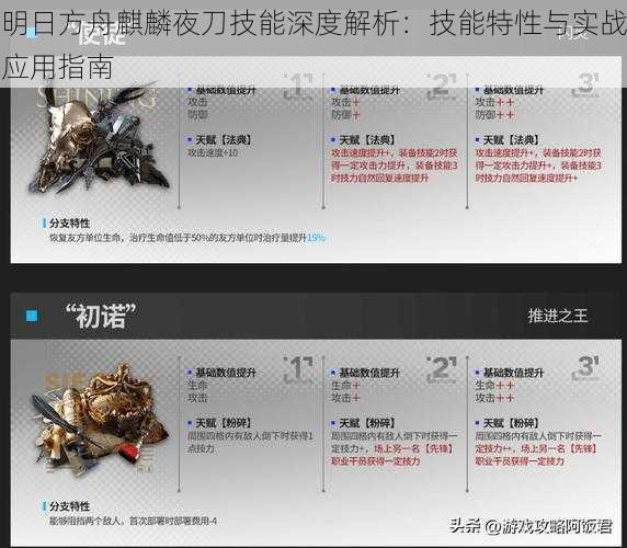 明日方舟麒麟夜刀技能深度解析：技能特性与实战应用指南