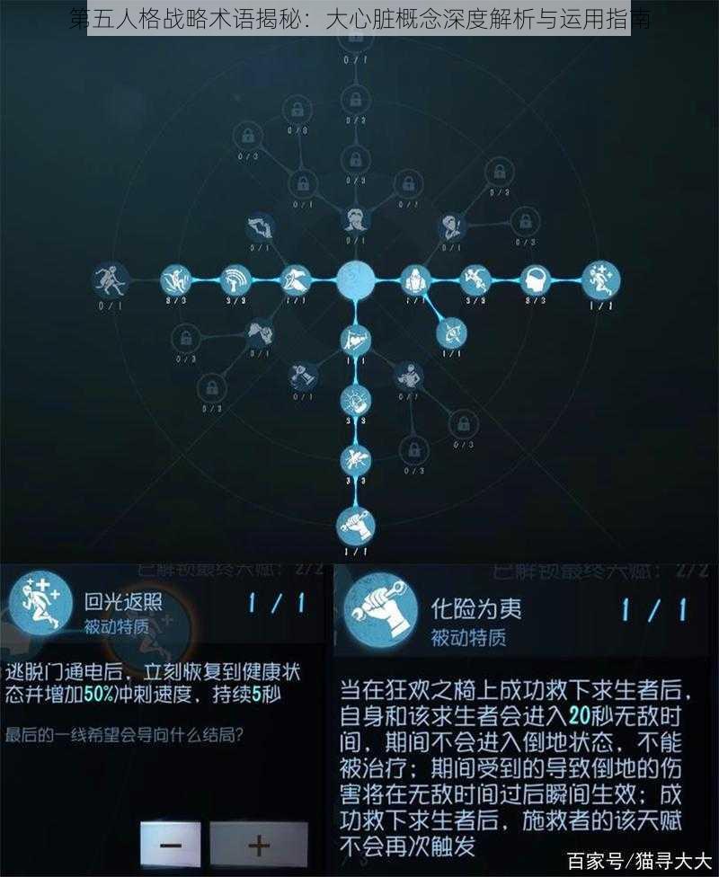 第五人格战略术语揭秘：大心脏概念深度解析与运用指南