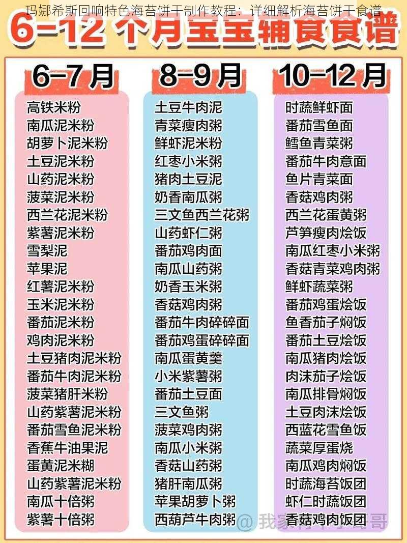 玛娜希斯回响特色海苔饼干制作教程：详细解析海苔饼干食谱