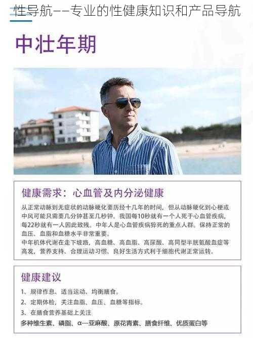 性导航——专业的性健康知识和产品导航