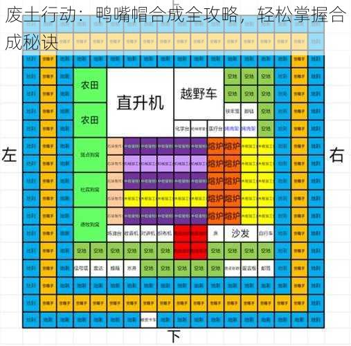 废土行动：鸭嘴帽合成全攻略，轻松掌握合成秘诀